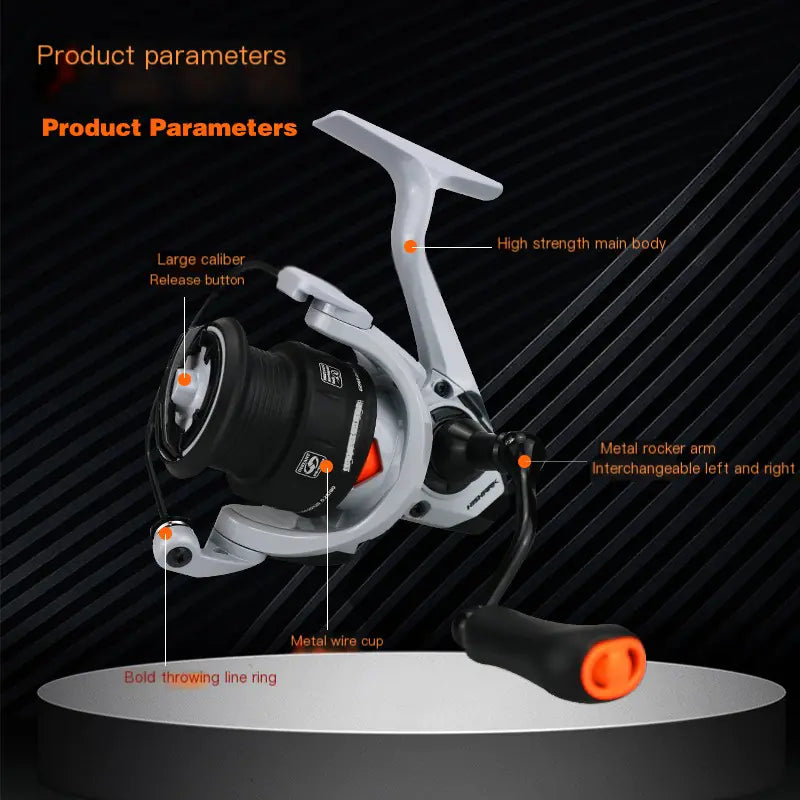 Predator Spinning Reel