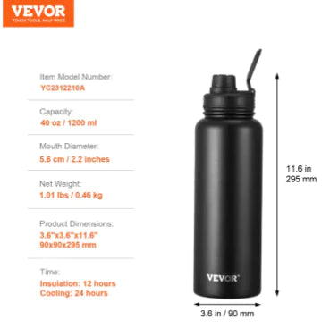 Insulated Water Bottle